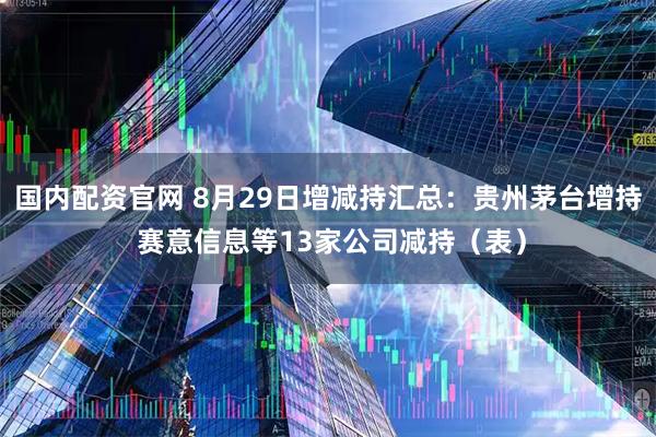 国内配资官网 8月29日增减持汇总：贵州茅台增持 赛意信息等13家公司减持（表）