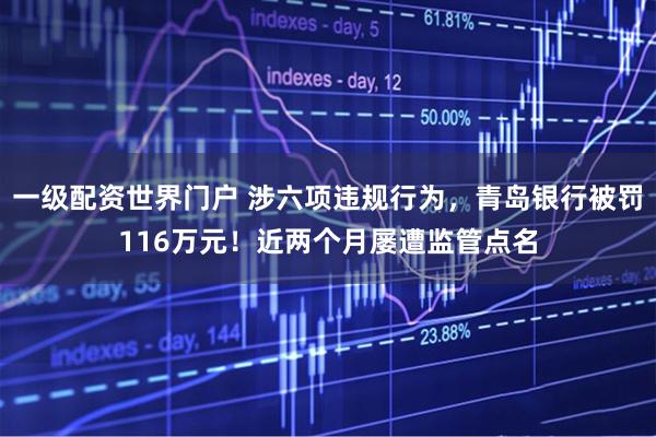 一级配资世界门户 涉六项违规行为，青岛银行被罚116万元！近两个月屡遭监管点名